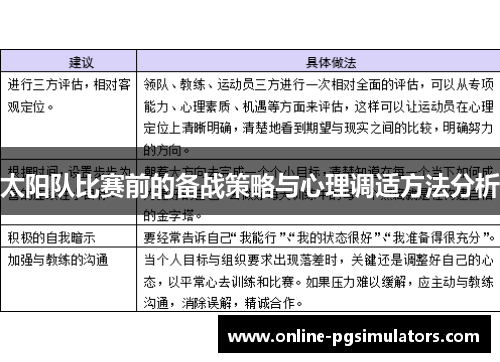 太阳队比赛前的备战策略与心理调适方法分析