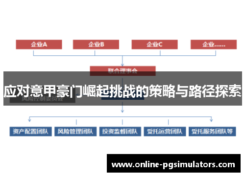 应对意甲豪门崛起挑战的策略与路径探索