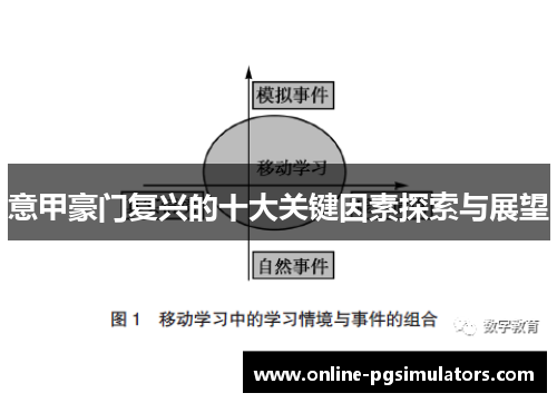 意甲豪门复兴的十大关键因素探索与展望