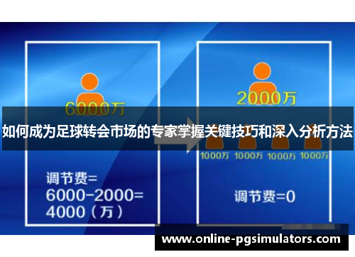 如何成为足球转会市场的专家掌握关键技巧和深入分析方法