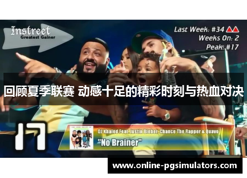 回顾夏季联赛 动感十足的精彩时刻与热血对决