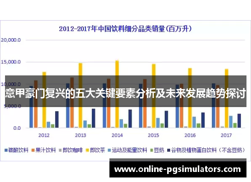 意甲豪门复兴的五大关键要素分析及未来发展趋势探讨
