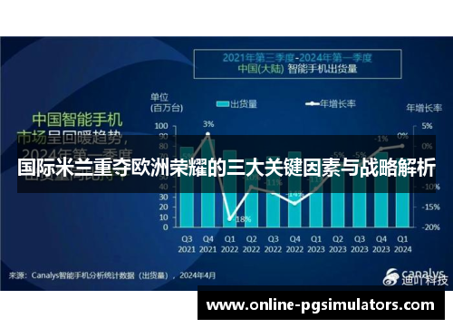 国际米兰重夺欧洲荣耀的三大关键因素与战略解析