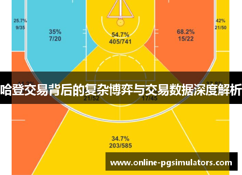 哈登交易背后的复杂博弈与交易数据深度解析