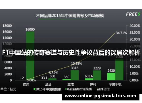 F1中国站的传奇赛道与历史性争议背后的深层次解析