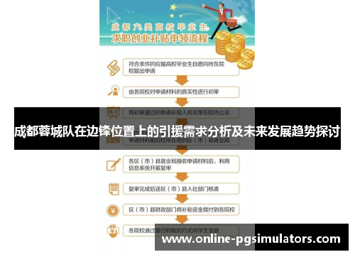 成都蓉城队在边锋位置上的引援需求分析及未来发展趋势探讨