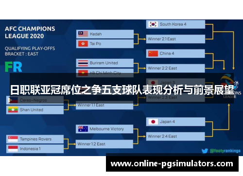 日职联亚冠席位之争五支球队表现分析与前景展望