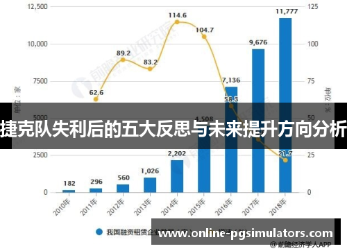 捷克队失利后的五大反思与未来提升方向分析