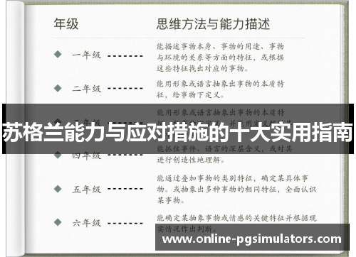 苏格兰能力与应对措施的十大实用指南