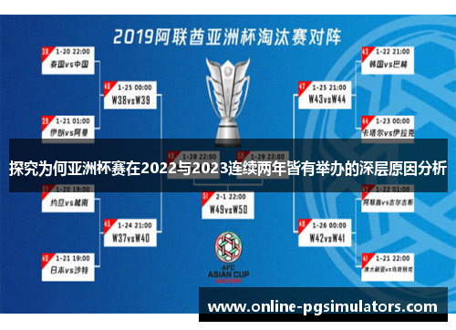 探究为何亚洲杯赛在2022与2023连续两年皆有举办的深层原因分析