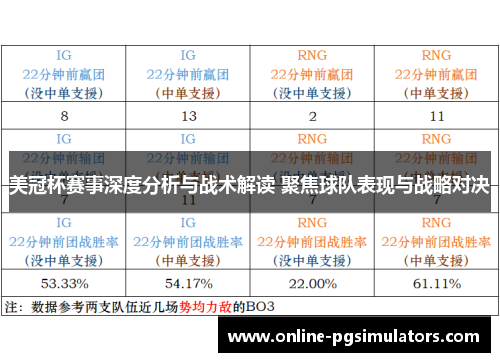 美冠杯赛事深度分析与战术解读 聚焦球队表现与战略对决