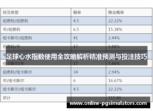 足球心水指数使用全攻略解析精准预测与投注技巧
