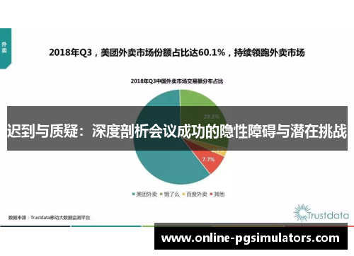 迟到与质疑：深度剖析会议成功的隐性障碍与潜在挑战