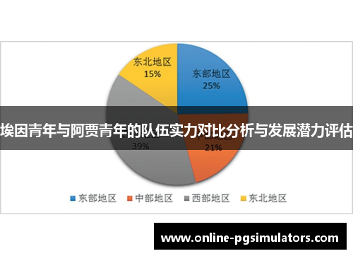 埃因青年与阿贾青年的队伍实力对比分析与发展潜力评估