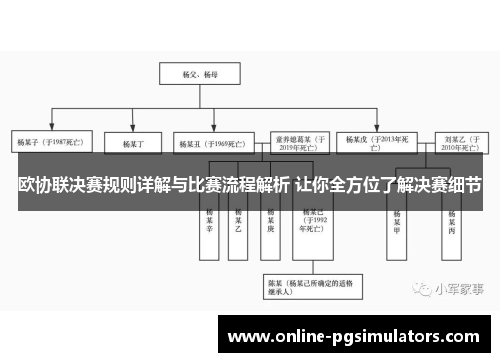 欧协联决赛规则详解与比赛流程解析 让你全方位了解决赛细节