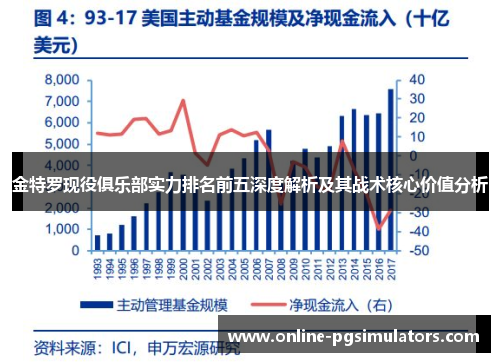 金特罗现役俱乐部实力排名前五深度解析及其战术核心价值分析