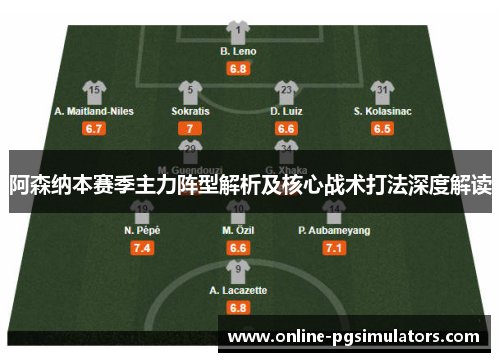 阿森纳本赛季主力阵型解析及核心战术打法深度解读