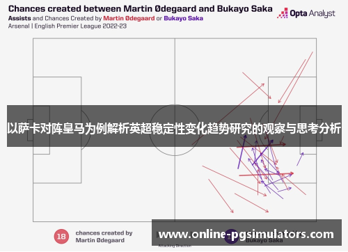 以萨卡对阵皇马为例解析英超稳定性变化趋势研究的观察与思考分析